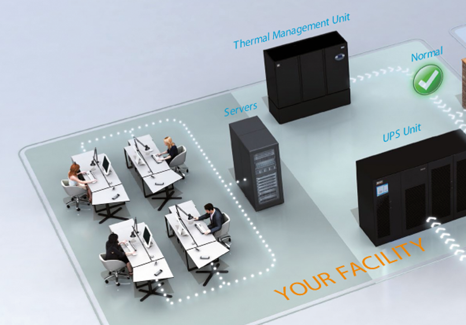 Site and network remote services