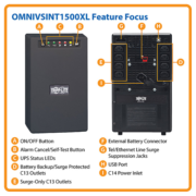 OMNI VS 1500VA