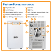 MEDICAL GRADE SMXHG 350VA-1KVA