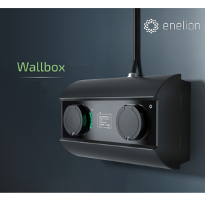 Wallboxes