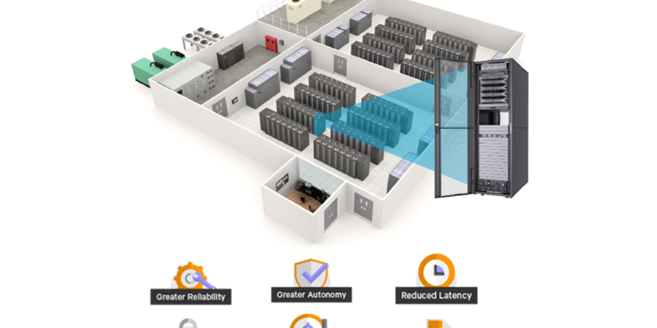 IoT Edge Computing